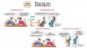 День 1. Диалоги - Comment tu t'appelles ? Comment vas-tu?