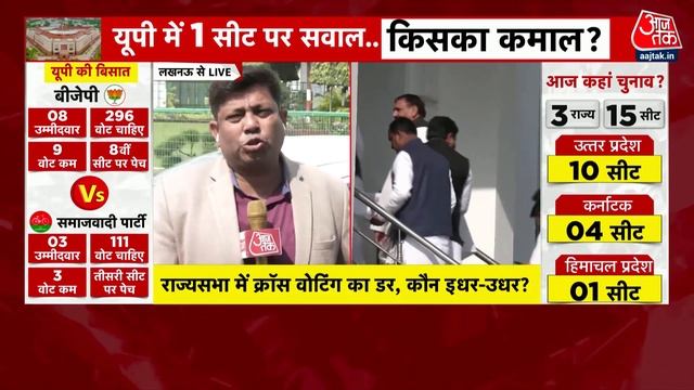 Rajya Sabha Election 2024: Samajwadi Party को बड़ा झटका, बदायूं के SP विधायक BJP में हुए शामिल | UP смотреть онлайн
