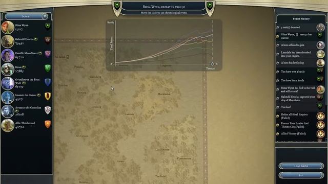 Let's Conquer: Age of Wonders 3 Season 3 Episode 6 Defeat смотреть онлайн