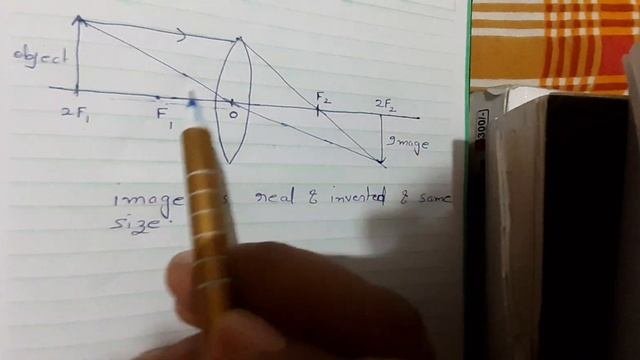 Image Formation By Convex Lens