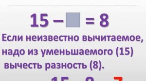 нахождение неизвстного вычитаемого видеоурок