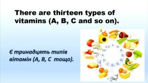 Eat the right food. Розмовна тема. Репетитор Англійської.