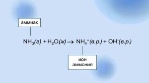 Кислоты и основания.Теория кислот и оснований Бренстеда-Лоури