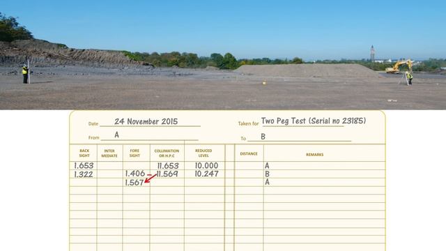 Two Peg Test смотреть онлайн