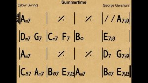 Summertime (A minor) - Backing track   Play-along