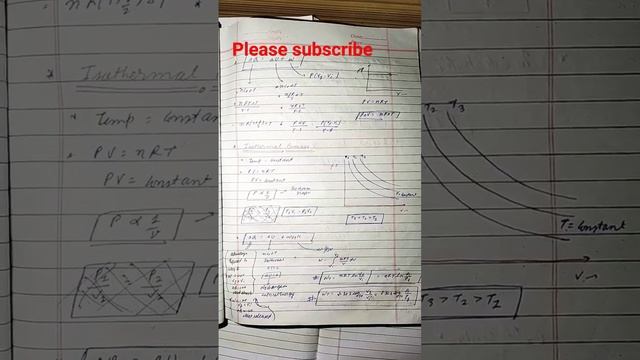 notes of thermodynamics processes #isochoric #isobaric #jee