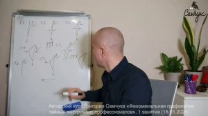 Как пишут букву «р» те, у кого слишком много злости и деструкции. Феноменальная графология.