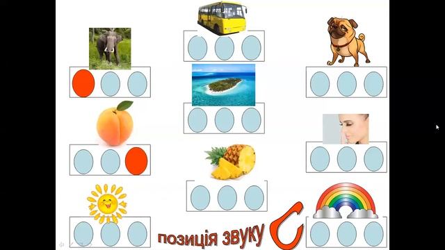 НУШ. Навчання грамоти. Визначаємо позицію звуку в словах. Серія 9. Звук С. смотреть онлайн