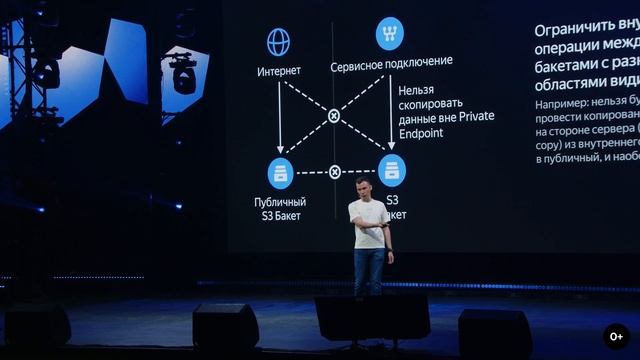 Как подключаться к S3 из VPC без доступа в интернет