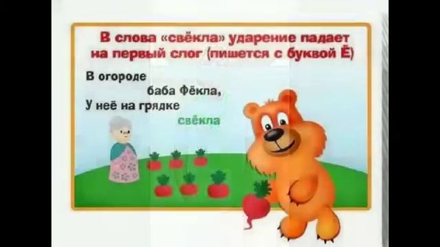 33 Легко о сложном в русском языке Орфоэпия Романова О.В.