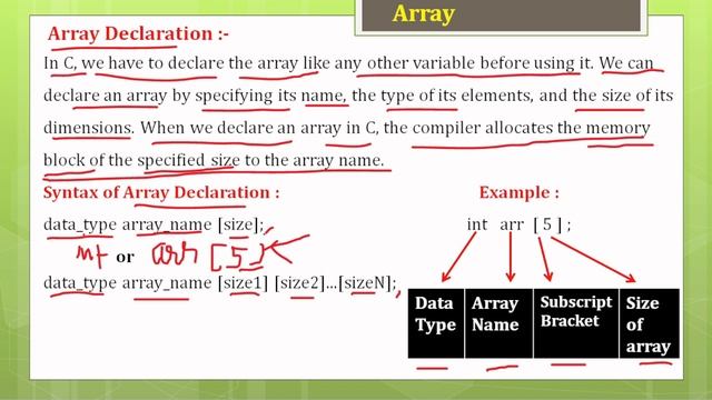 What is Array in C ? || Syntax || Declaration Of Array || Example.