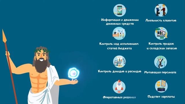 Юпитер. Автоматизация бизнеса