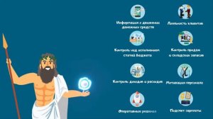 Юпитер. Автоматизация бизнеса