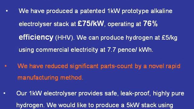 Extremely low cost novel electrolysers for hydrogen production.wmv смотреть онлайн