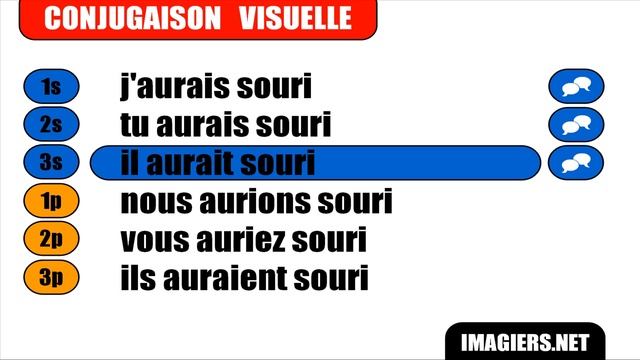 Изучение французского языка = глагол = улыбаться смотреть онлайн