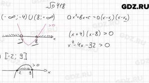 № 418 - Алгебра 9 класс Мерзляк