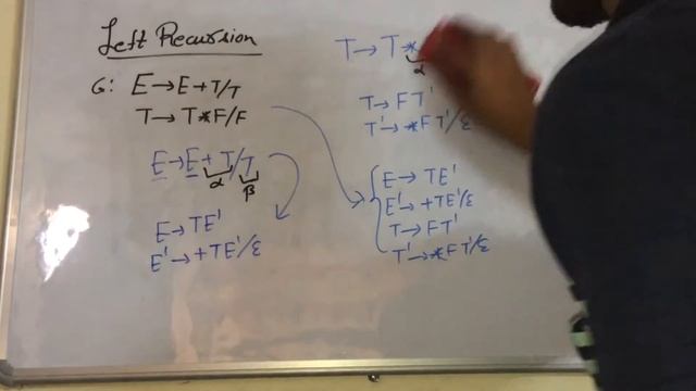 Compiler Lecture-1 Problems with LL(1) Parsing Left Recursion+Left Factoring смотреть онлайн