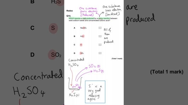 Sulfuric Acid Reduction | MCQ