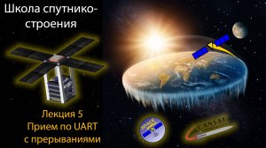 Лекция 5 - Прием по UART - Школа спутникостроения 2024