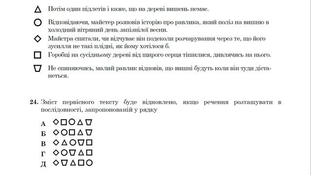 Українська мова Зошит №2 ЗНО 2022 Завдання та відповіді | Підготовка до ЗНО смотреть онлайн