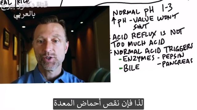 ملعقتان قبل الطعام بهذه الطريقة للتخلص من حرقة المعدة وارتجاع المريء والنفخة وتساعد على الهضم смотреть онлайн