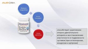 Румарин с кальцием - гарантия укрепления суставов!