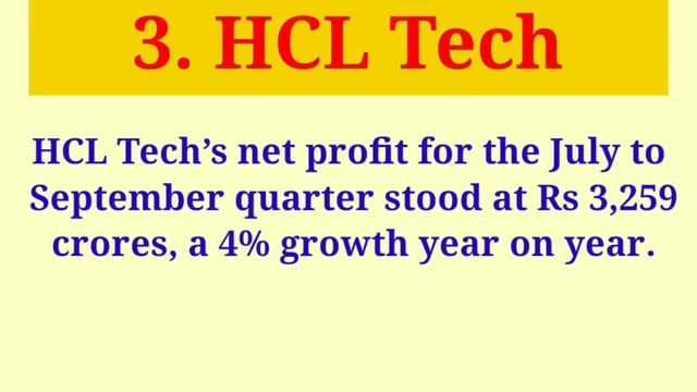 Stocks Market News on 15 Oct 2021, HCL Tech , PLI Scheme , india trade deficit and inflation news