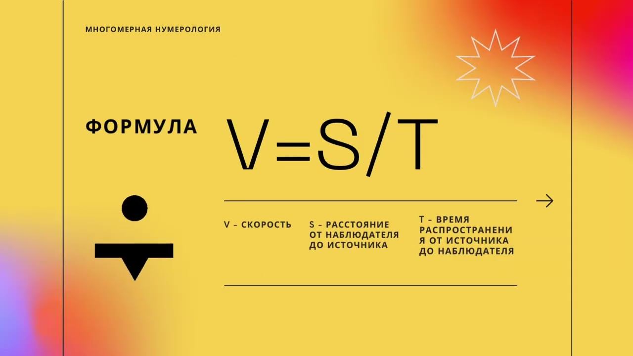 Многомерная нумерология
