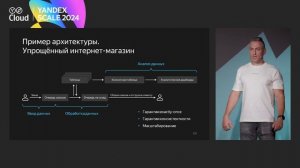 Упрощаем построение высоконагруженных на базе Serverless YDB