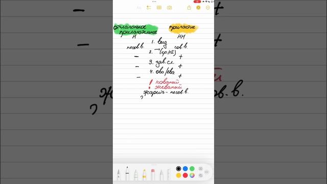 тгк: Понятно о русском 🌸 смотреть онлайн