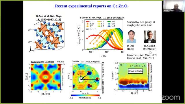 H. Changlani: "Sleuthing out phases of quantum matter with material-specific model Hamiltonians" смотреть онлайн