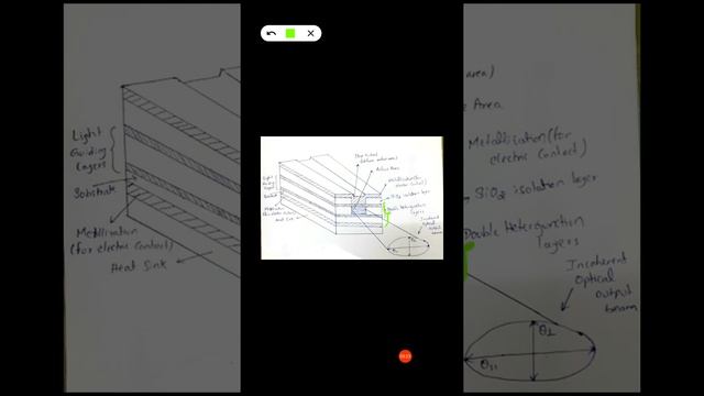 EDGE EMITTING LED смотреть онлайн