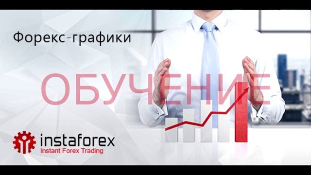 современные стратегии форекс