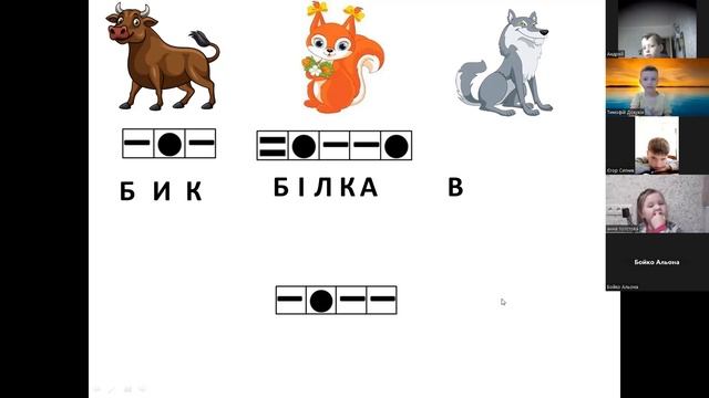 Повторення Склад слова, звукова схема. смотреть онлайн
