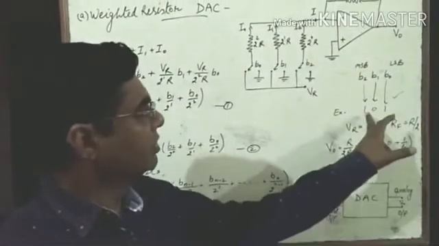 Digital to Analog Converter