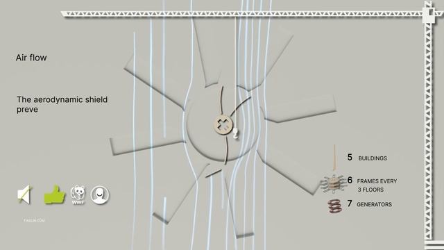 🇷🇺ПУБЛИЧНОЕ ПРЕДЛОЖЕНИЕ | W.E.T.E.R & V.O.D.A – Источник Зеленой Энергии Нового Типа