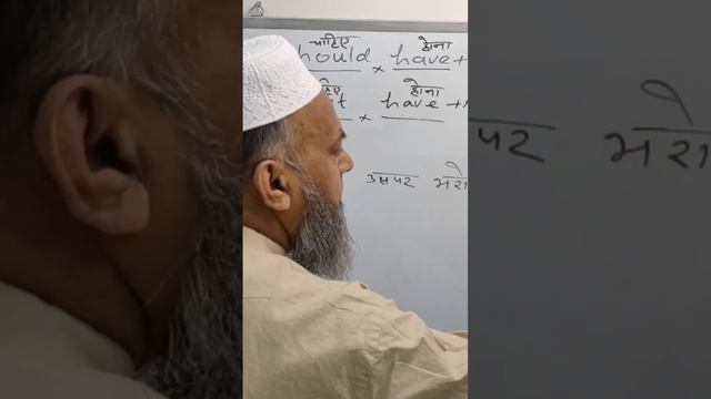 English Spoken Class | Use of Should have | Learn English language | Grammar | Angrezi Seekhen смотреть онлайн