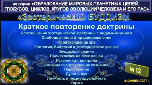 (12) КРАТКОЕ ПОВТОРЕНИЕ ДОКТРИНЫ- ЭЗОТЕРИЧЕСКИЙ БУДДИЗМ - А. Синнет (1883)