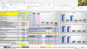 Демо продукта Учёт продаж и прибыли на Озон для селлеров на базе Excel
