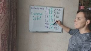 Согласные B,D,K,L,M,N и гласная E