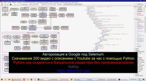 Демонстрируется и поясняется работа бота для авторизации в Google для скачивания видео с Youtube