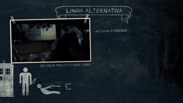 Viagem no tempo | Nerdologia смотреть онлайн