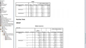 One-way Manova in SPSS