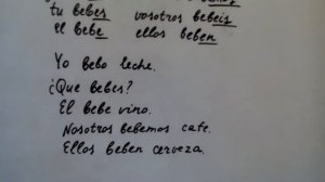 Испанский язык.Глагол beber