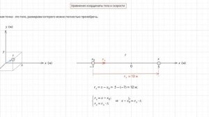 Уравнение координаты и скорости