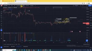 Идеальный тейк-профит индикатор и трендовый для максимальной прибыли!