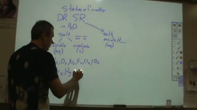 Determining states of matter for chemical reactions смотреть онлайн