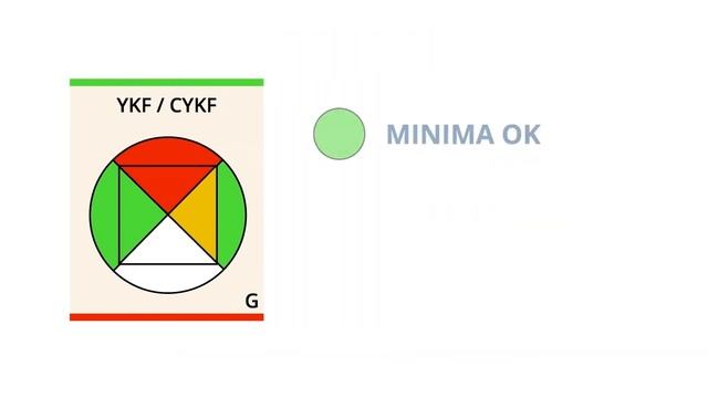 Airfield and Airport monitoring of METAR & TAF data смотреть онлайн