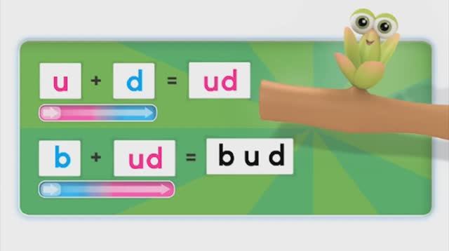 Сочетание Ud