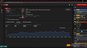 Стрим / оценка ваших каналов / бесплатный пиар / общение